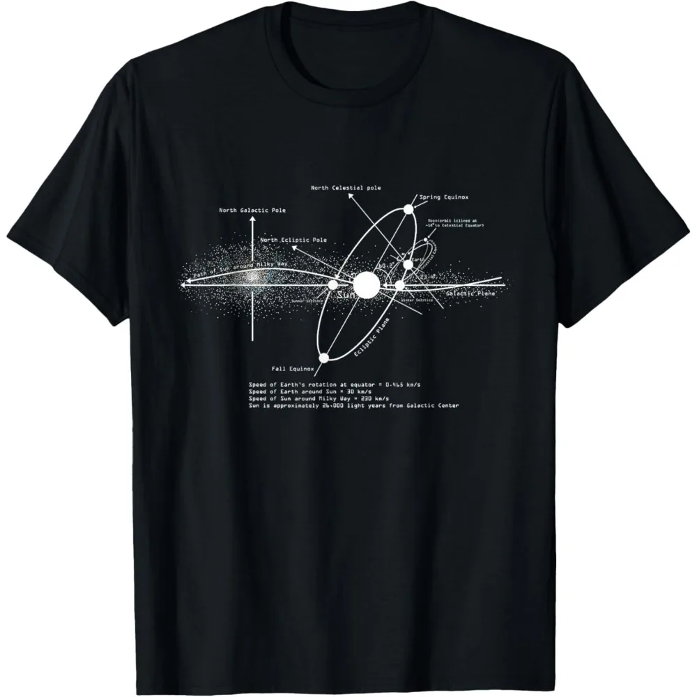

Solar Systems Diagram Astronomy Lover Astronomer Space Gift T-Shirt