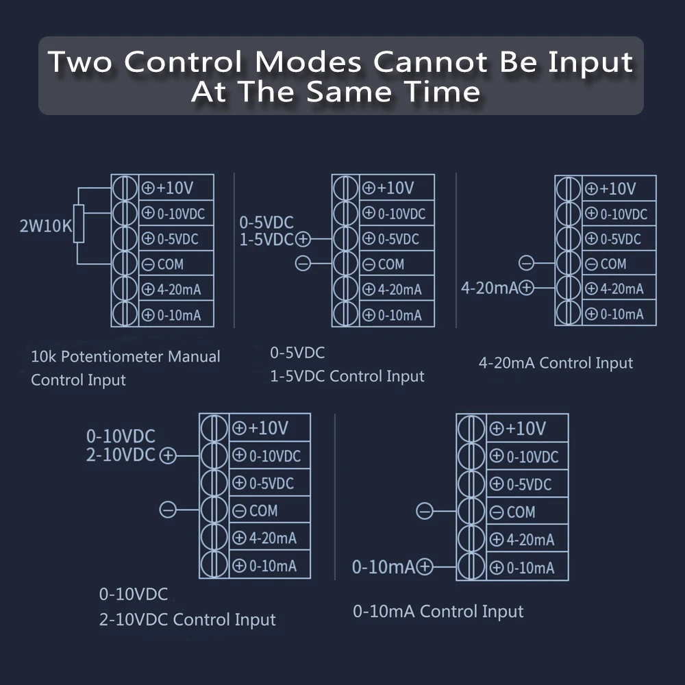 Imagem -03 - Módulo Regulador de Tensão ac Regulador de Potência Tiristor Relé de Estado Sólido Escurecimento Controle de Potenciômetro Fase 380v 25a400a