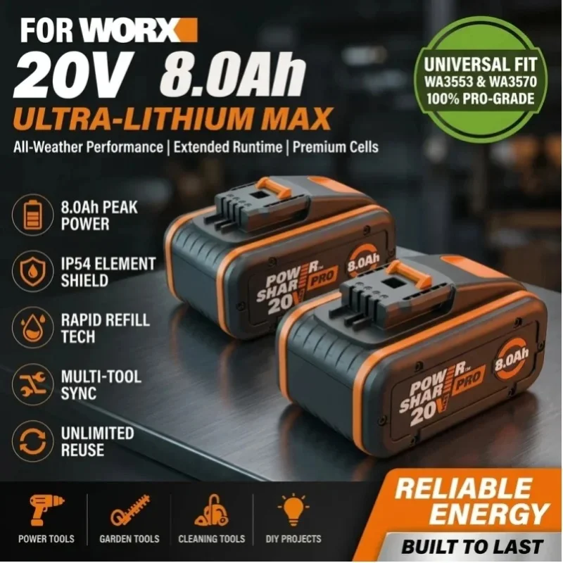 Für Worx 20V Elektrowerkzeug WA3551 WA3551.1 WA3553 WA3641 WX373, 20V 8000mAh Schnellladender Lithium-Ionen-Akku Ersatz