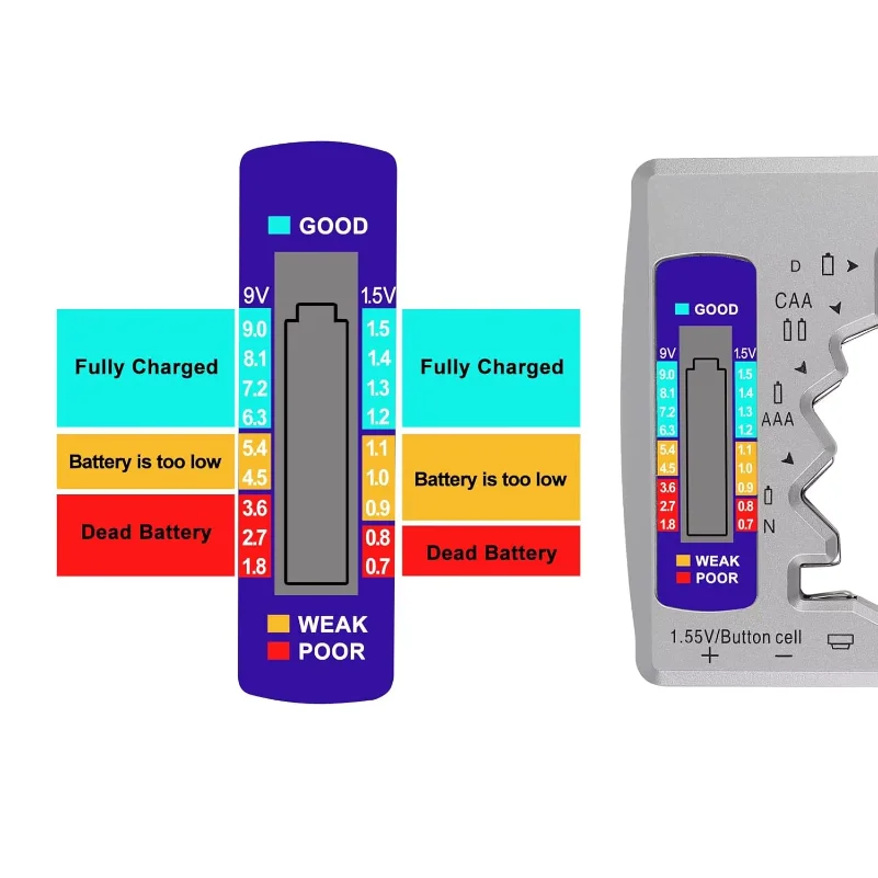 BT-886 Portable Battery Capacity Indicator Compact Size Lithium Battery Level Tester Digital Display Battery Voltage Meter