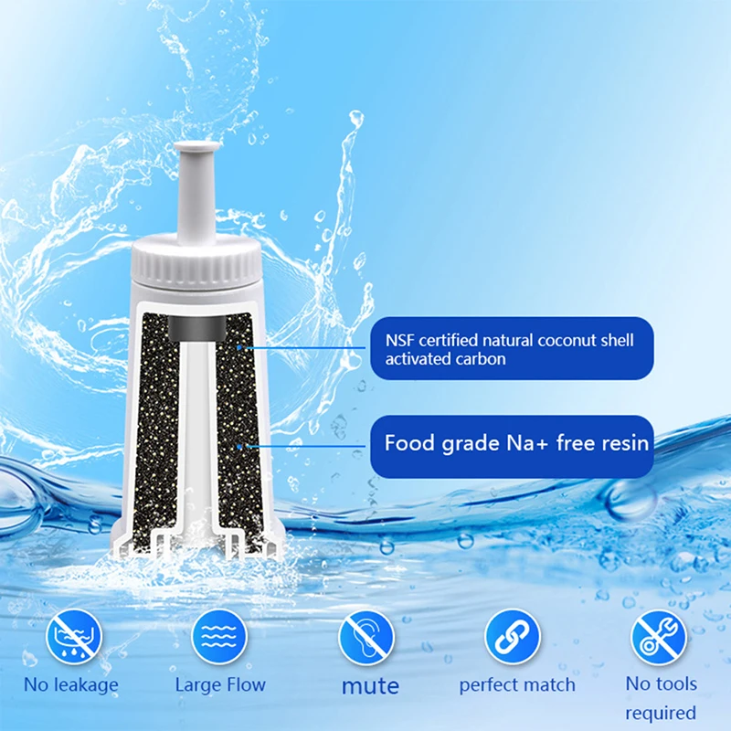 Coffee Machine Water Filter Is Compatible With Breville Sage Oracle Touch Barista Claro Swiss Bes878 Bes008 Espresso Machines