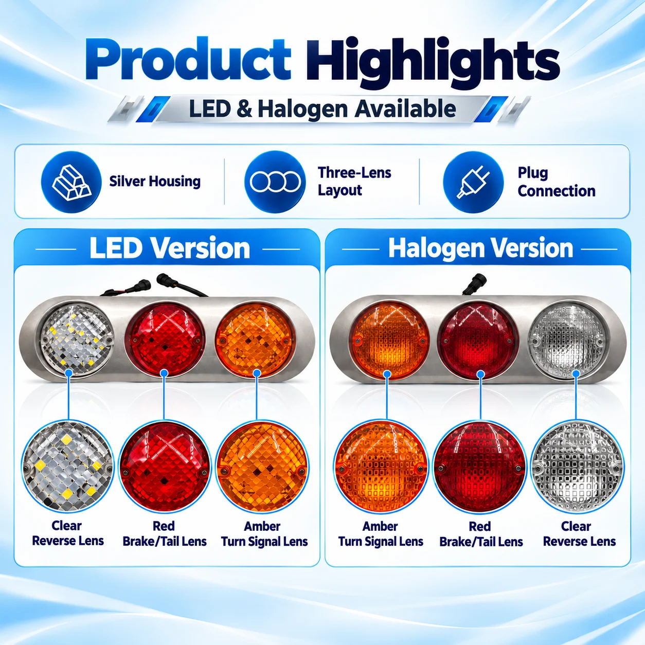Golf Cart Rear Tail Light Assembly 9.5cm, 4 Wheel Electric Vehicle Turn Signal & Reverse Backup Lamp