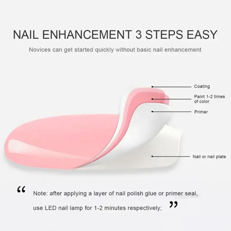 Base de gel e revestimento superior, desidratador de unhas e kit de primer, ferramenta de preparação de unhas de longa duração, esmalte em gel, pó acrílico, arte em unhas