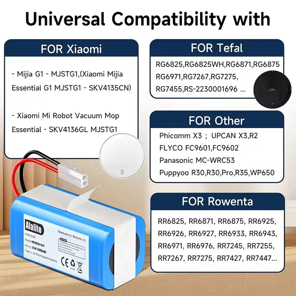 4000mAh Battery for Rowenta RS-RT900866, for Xiaomi Mijia G1 E12, H18650CH-4S1P MJSTG1 SKV4136GL Robot Vacuum Cleaner Battery