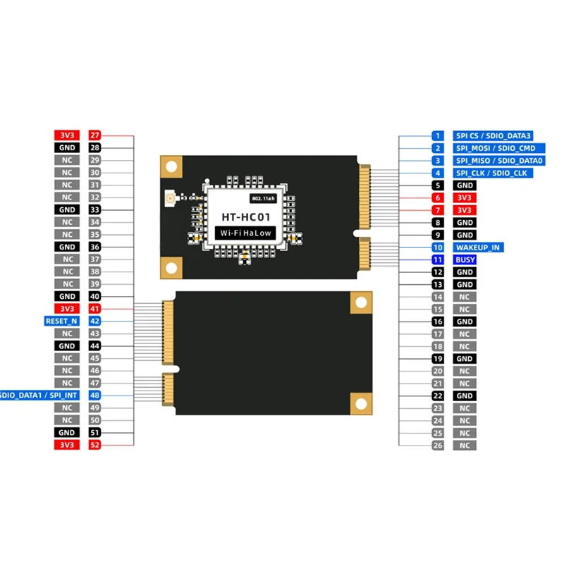 

【Livraison Rapide】Модуль Halow Wi-Fi 902-928 МГц Mini Pcie Mm6108iq 32,5 Мбит/с Сетевой адаптер Ethernet для Iot Smart Home Automati