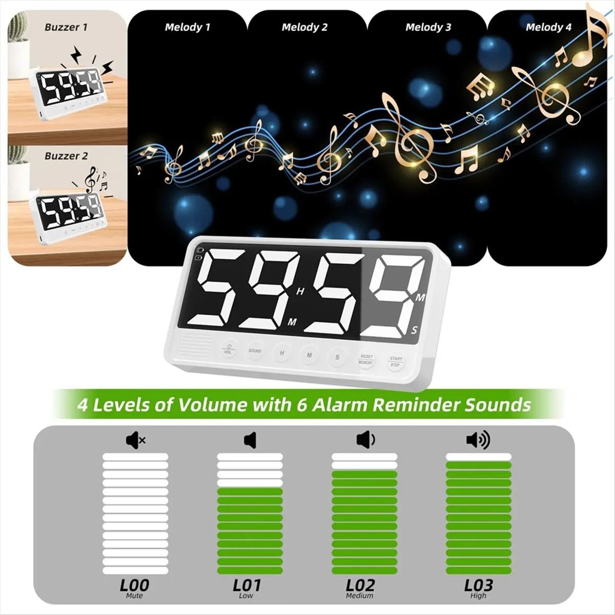 Extra-Large Display Digital Kitchen Timer, Magnetic Stand Rechargeable Count Down/Up Timer for Cooking Home Gym, White