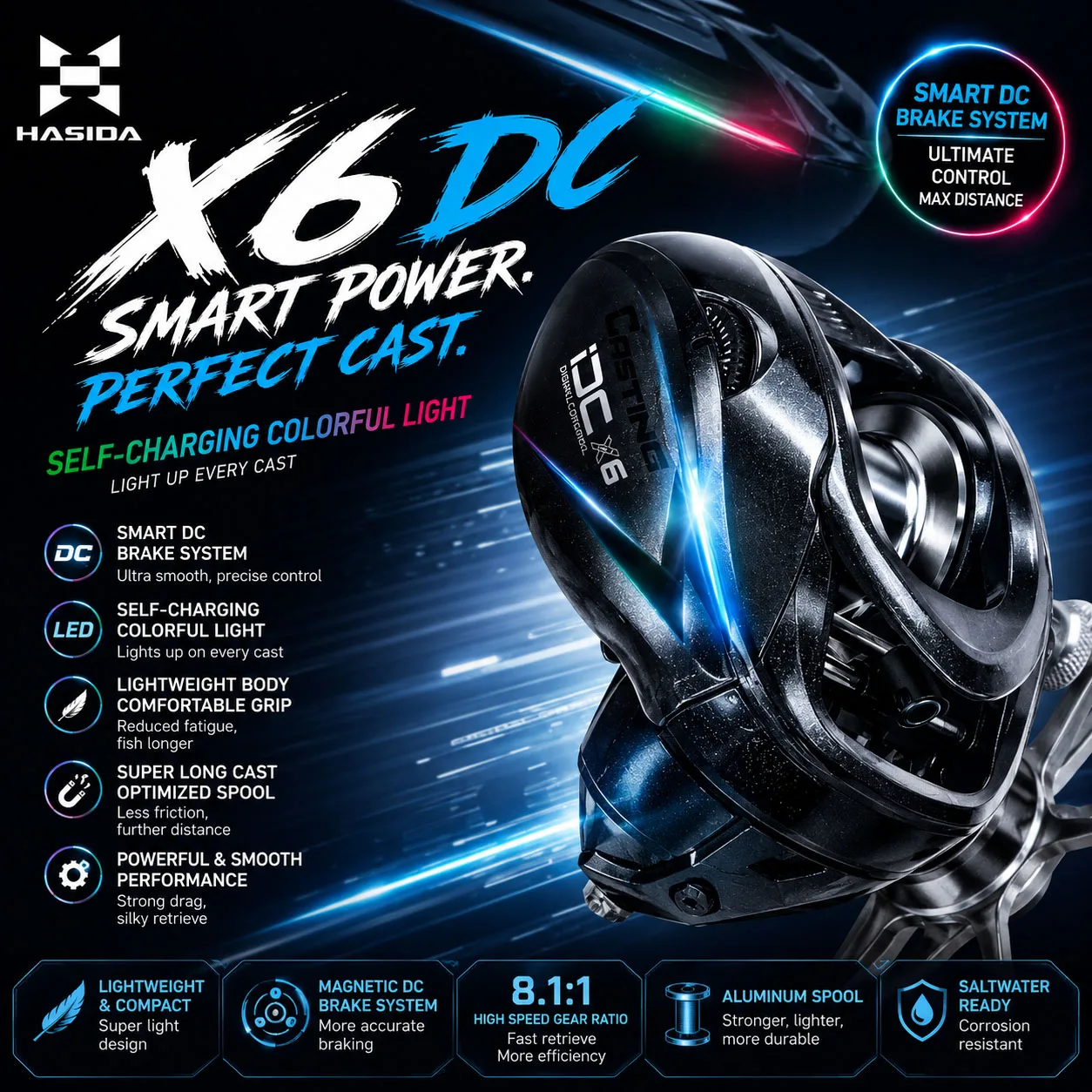 新品未使用 HASIDA（Histar）X6 DCブレーキ搭載ベイトリール HASIDA X6 DC Electronic Brake Baitcasting Reel Anti-Explosion Line