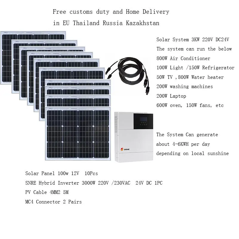 System solarny kompletny 3000W 220V 110V akumulator ładowarka Panel słoneczny 1000W hybrydowy falownik System wyłączony z sieci przyczepa samochód