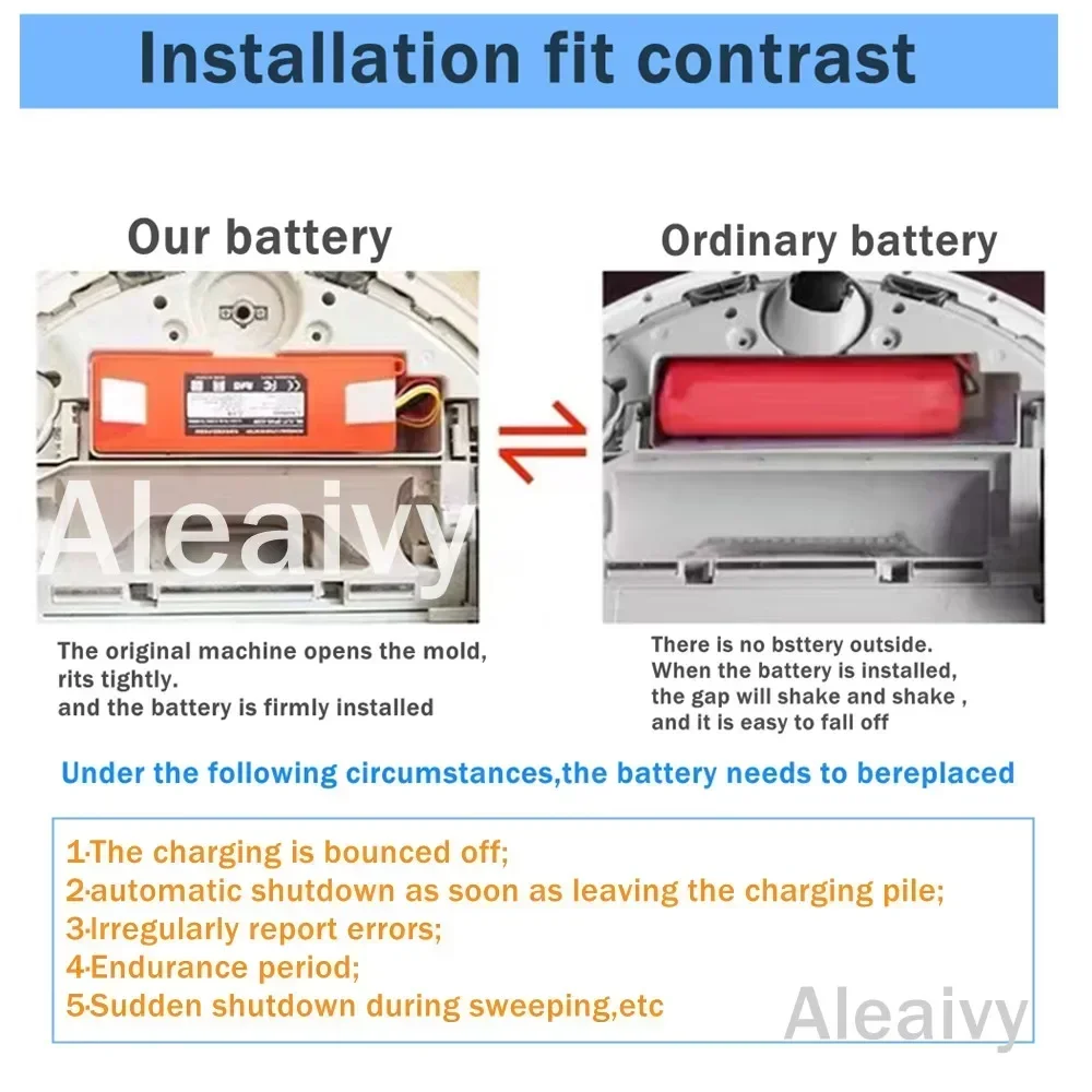 14.4V 9800mAh Robotic Vacuum Cleaner Replacement Battery For Xiaomi Roborock S55 S60 S65 S50 S51 S5 MAX S6 Parts