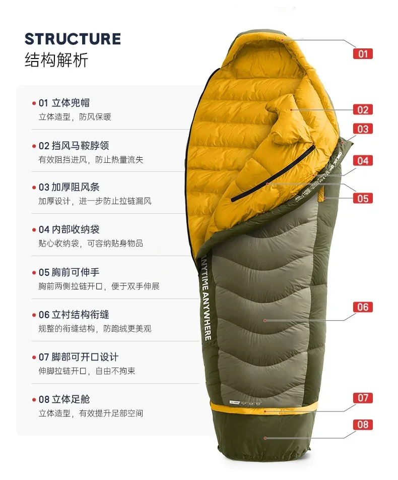 

Outdoor Tent Camping Winter Widen and Thicken minus Cold Protection Duvet