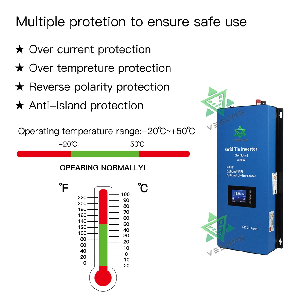 Imagem -03 - Conversor Micro Solar com Sensor Limitador Microinversor Mppt no Inversor Grid Tie Regulador 45-90v dc pv 350w 400w 2000w