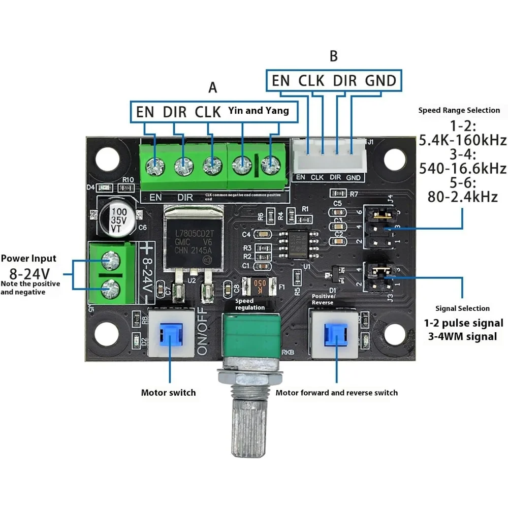 Industrial Stepper Motor Controller - 12V-24V Driver Board with Speed Governor for Automation Equipment & Machinery