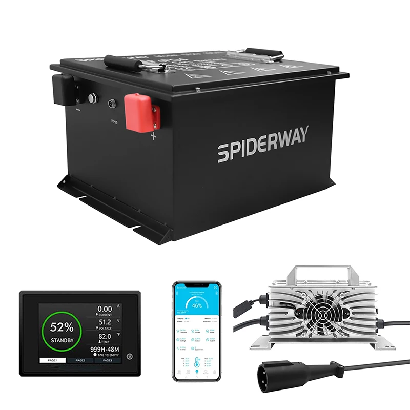 48V(51.2V) 150Ah Li… - image