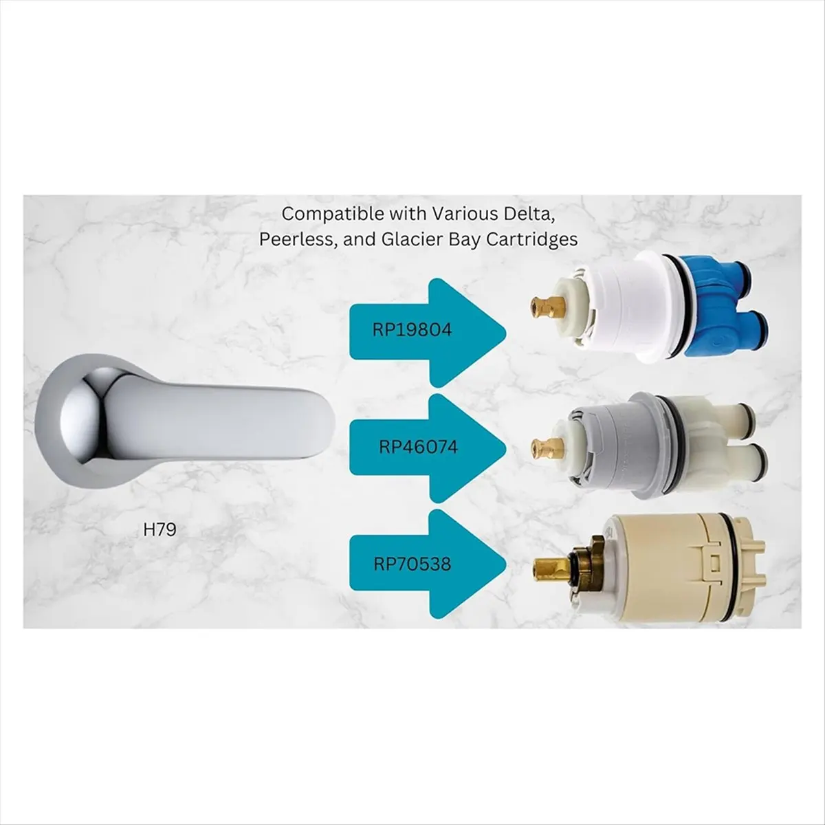 2026 + Replacement …