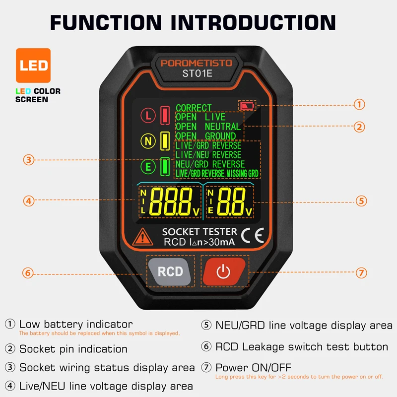 ST01 Socket Tester Voltage Test Digital Outlet Detector EU UK US Plug Ground Zero Line Plug Polarity Phase Check Rcd NCV Test