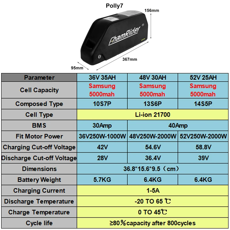 ChamRider 48V 36V 52V Ebike Battery 28.8ah Polly C 40A BMS 18650 Cells 500W 750W 1000W 1500W 21700Pack Electric Bicycle Lithium