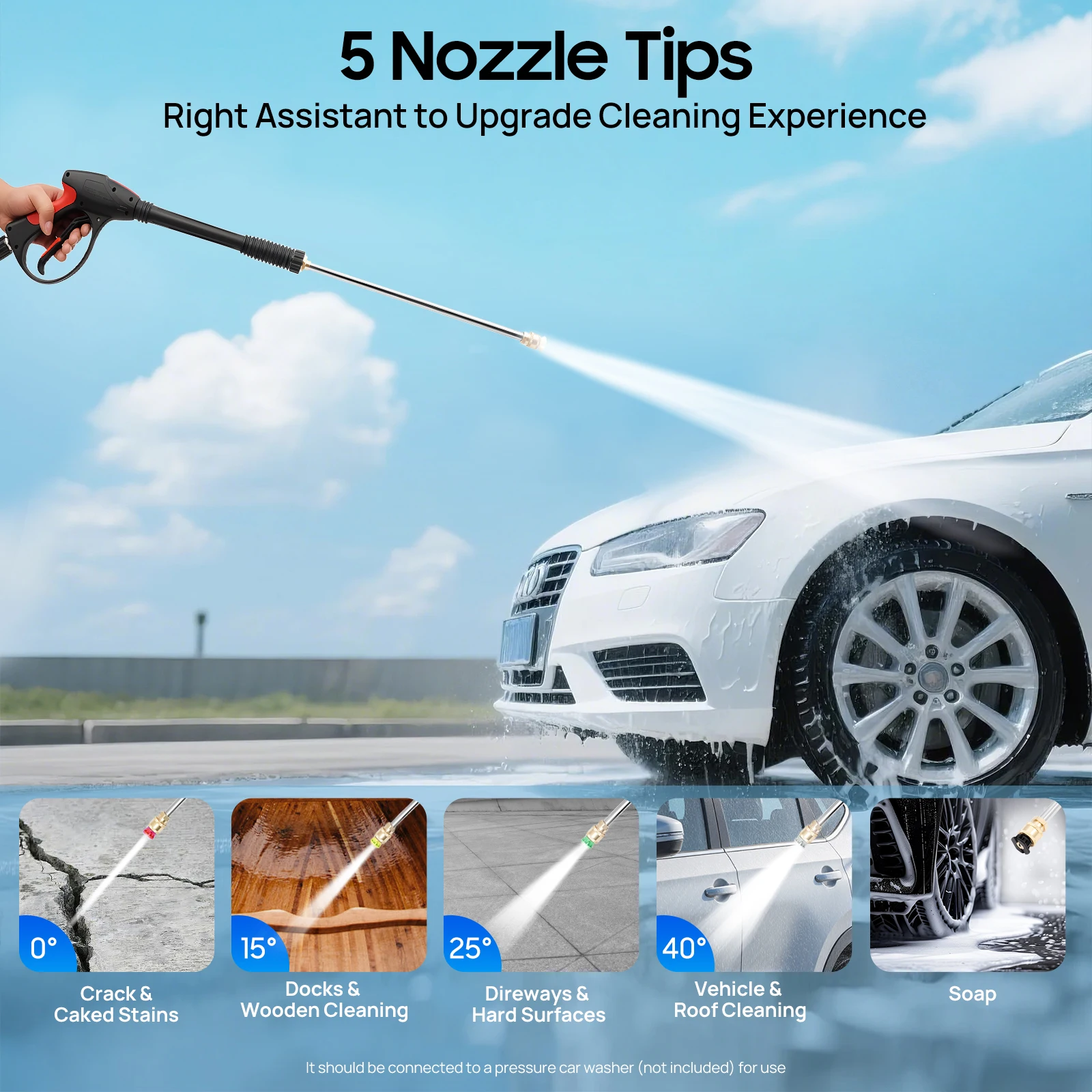 

Набор пистолетов-распылителей высокого давления 3000 фунтов на квадратный дюйм, пистолет-распылитель + палочка + шланг 8 м + 5 наконечников, для мойки автомобилей, пола, стены