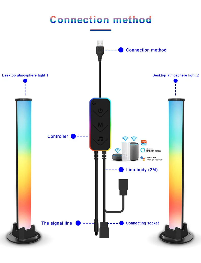 RGB Smart LED Light Bars Ambient Desk Lamp Tuya Wi-Fi Music Sync Support Alexa Google Home that for TV Wall Gaming Backlight