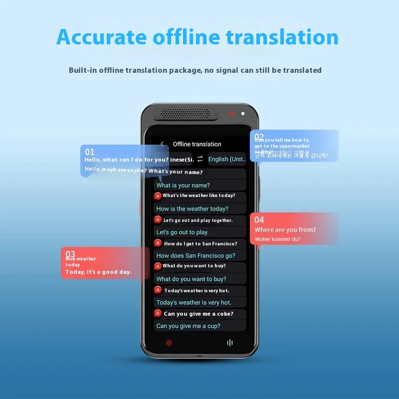 Z6 Smart Translator Accurate Offline Multi-Country Support for Bluetooth WiFi Enabled OLED Android Voice Interpreting for Arabic