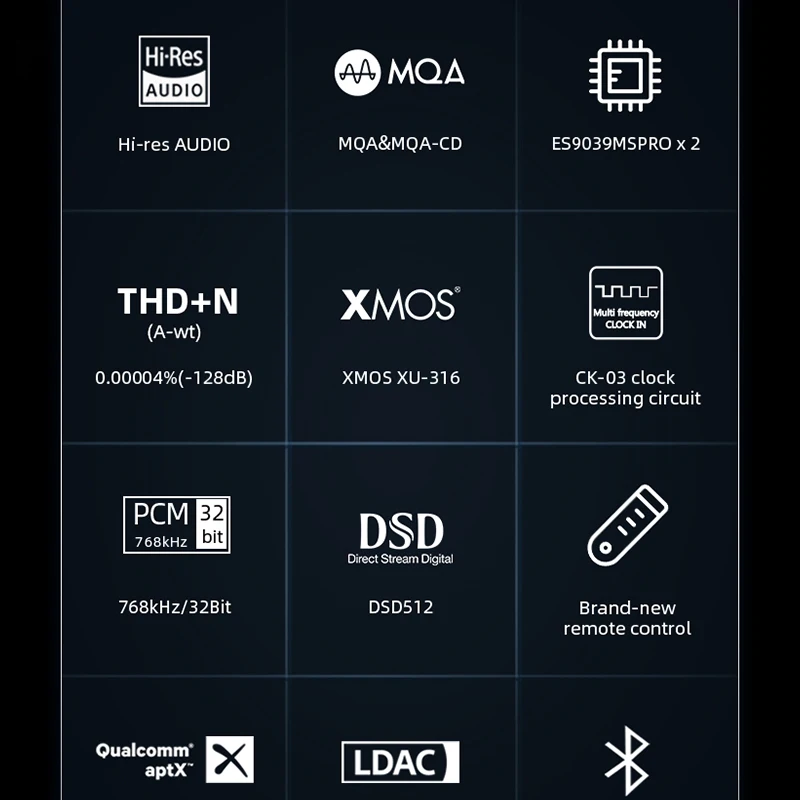 SMSL SU-X Digital Audio Decoder DSD Flagship ES9039MSPROx2 Dual-chip MQA XMOS316 DSD512 Bluetooth High quality 32Bit/768kHz SUX