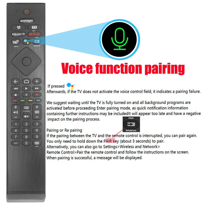 Für Philips 8500 8506 pus85 Serie 43 pus8506 58 pus8506 Ultra HD LED Android TV Bluetooth Voice TV Fernbedienung