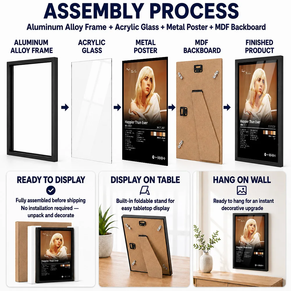 Billie Eilish Happier Than Ever Album Metal Poster With Aluminum Alloy Frame Personalized Photographic Wall Art For Record Room