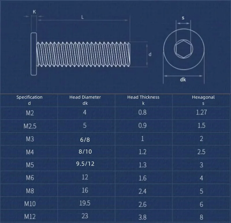 304 Stainless Steel CM Ultrathin Hex Socket Flat Wafer Head Screw M6 M8 M10 M12 Allen Hexagon Ultra Thin Head Bolt
