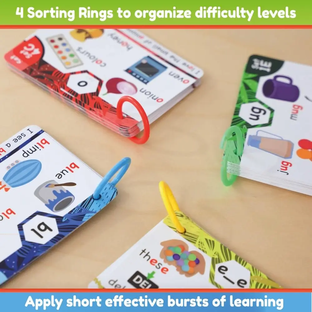 Obrázek 7: Digraphs phonics blesk karet časně čtení phonics blesk karet dětské vzdělávací gramotnost karet vzdělávací karet