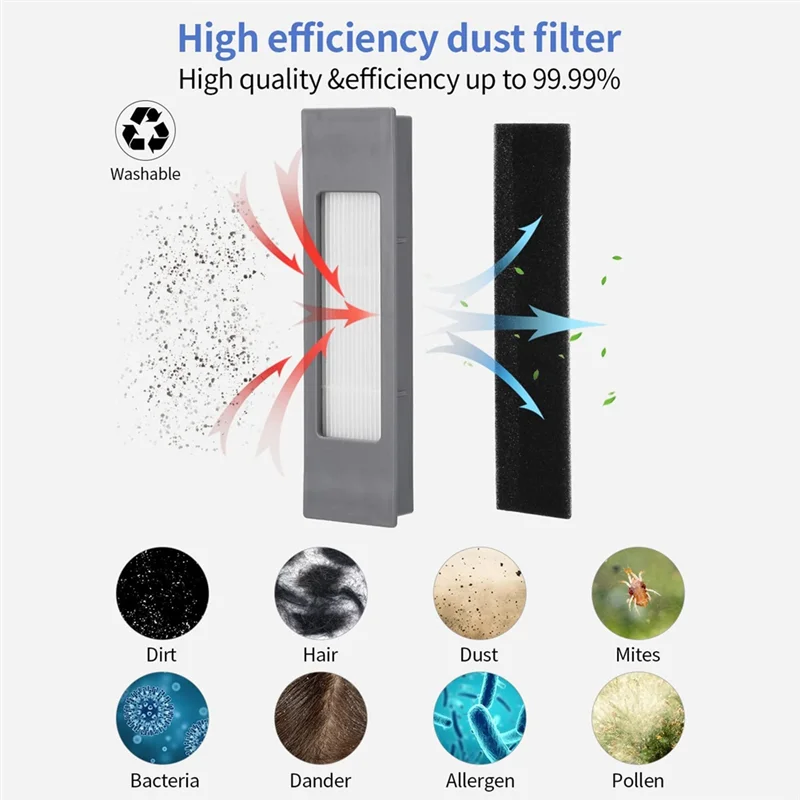 AD24 교체 부품 액세서리 Ecovacs Deebot OZMO 950 920 Yeedi 2 하이브리드 진공 청소기 부품 용 진공 청소기