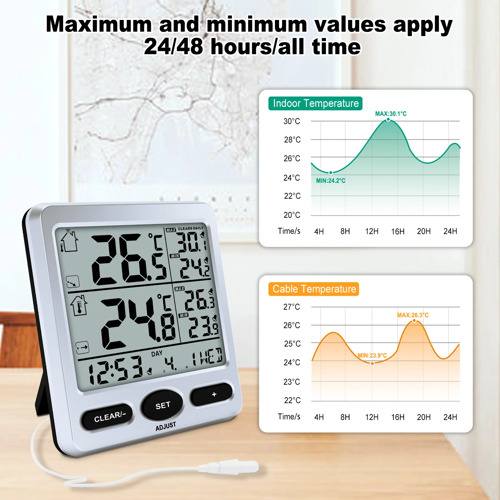 Indoor Outdoor Wired Thermometer with Clock Alarm LCD Max Min Memory Display Home Fridge Cable Probe Thermometer