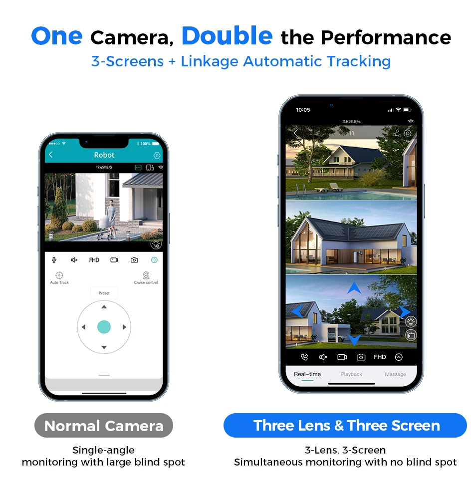 Hiseeu Three Lens PTZ IP Camera Outdoor 8MP HD Three Screen WiFi Security Auto Tracking Dual Len Wireless CCTV Camera ICsee
