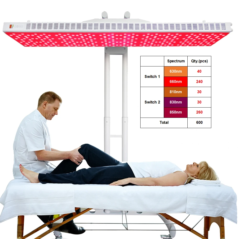 RED light therapy panel bed all 660nm 850nm professional for sale near infrared touch timer with remote control lamp solarium