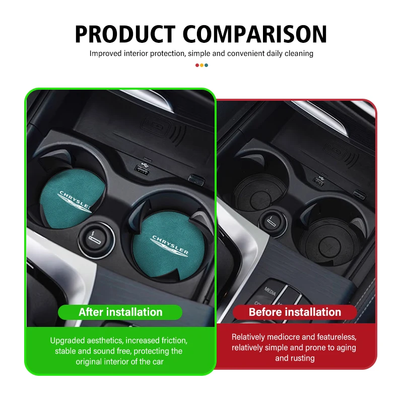 2pcs Car Suede Water Cup Pad Non-slip Coaster Accessories For Renault Captur Megane Duster Sandero Logan Clio Kadjar Koleos Zoe