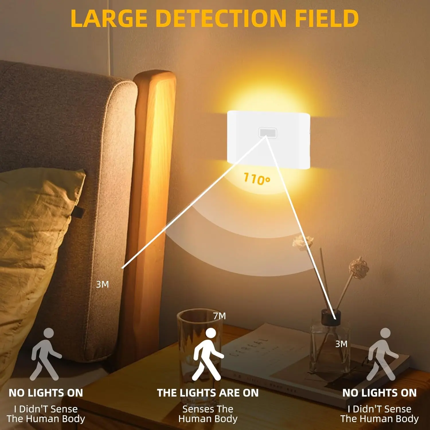 Wireless Led Night …