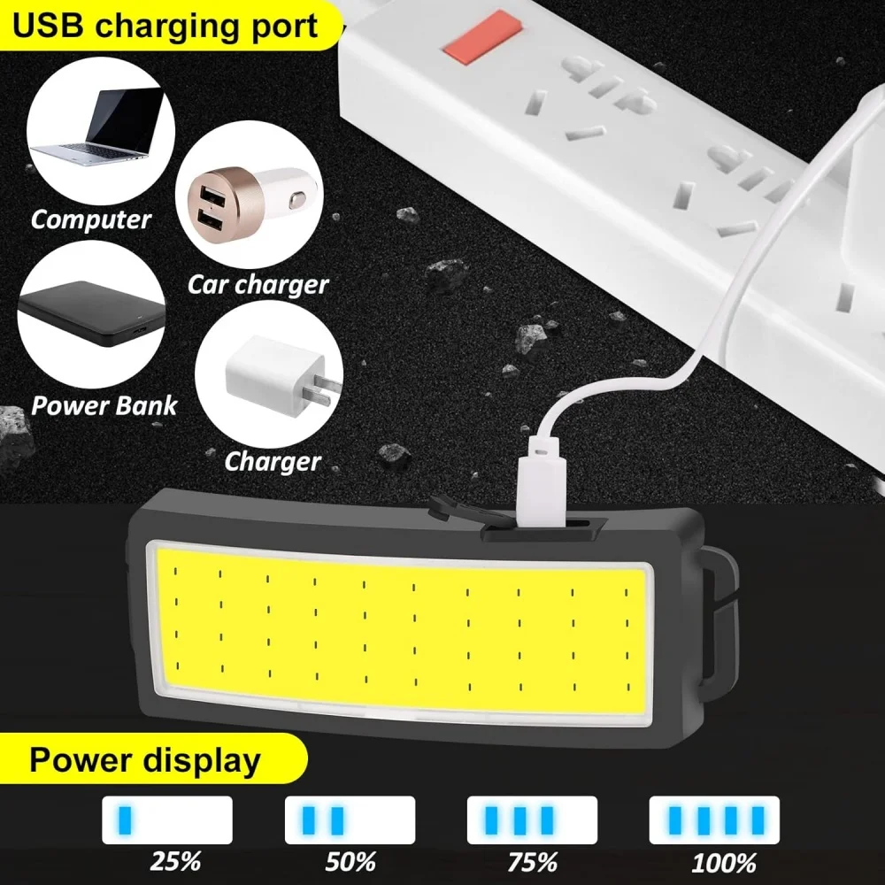 Rechargeable Flood Headlamp Wide Beam Forehead Flashlight LED Fishing Headlight Portable Waterproof Fishing Running Work Light
