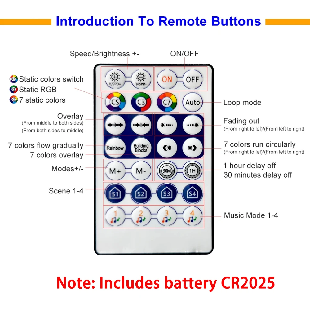 5-20m WS2812B RGBIC LED String DC5V USB Bluetooth APP music controller Addressable Wedding Garland Decoration Christmas Lights