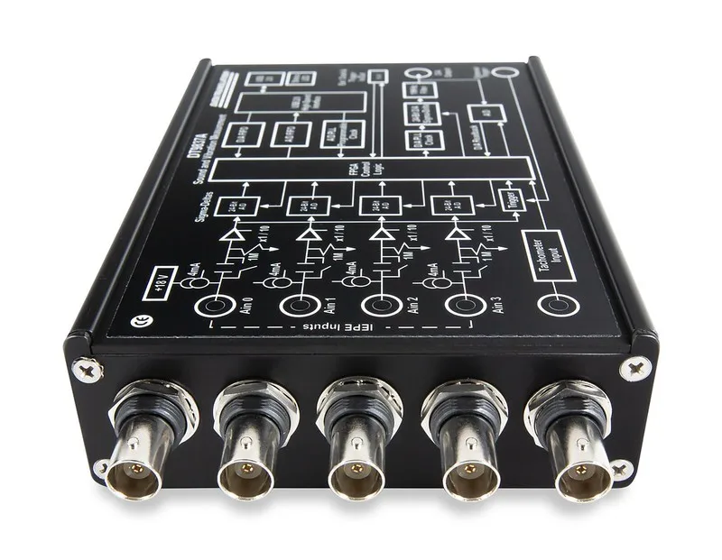 Analisador dinâmico do sinal, DT9837B, MCCC