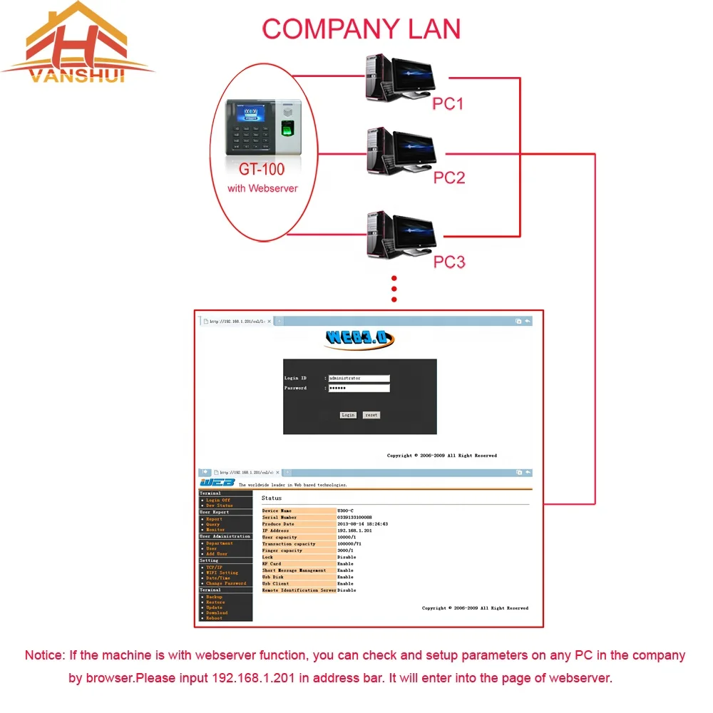 WIFI Communication Biometric Fingerprint Time Attendance machine with TCP/IP