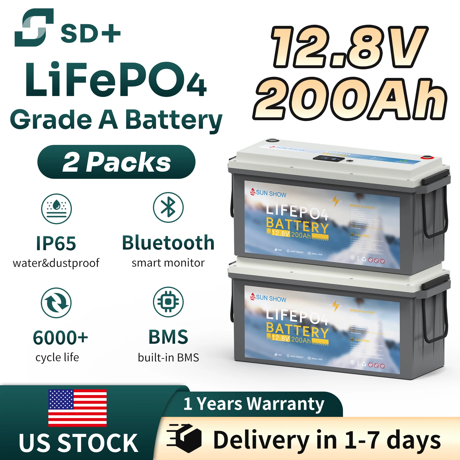 SANDISOLAR 2pcs 12.8V 200Ah LiFePO4 Battery 2560Wh 6000 Cycles 12V Lithium Battery for Solar Storage and RV Marine Use