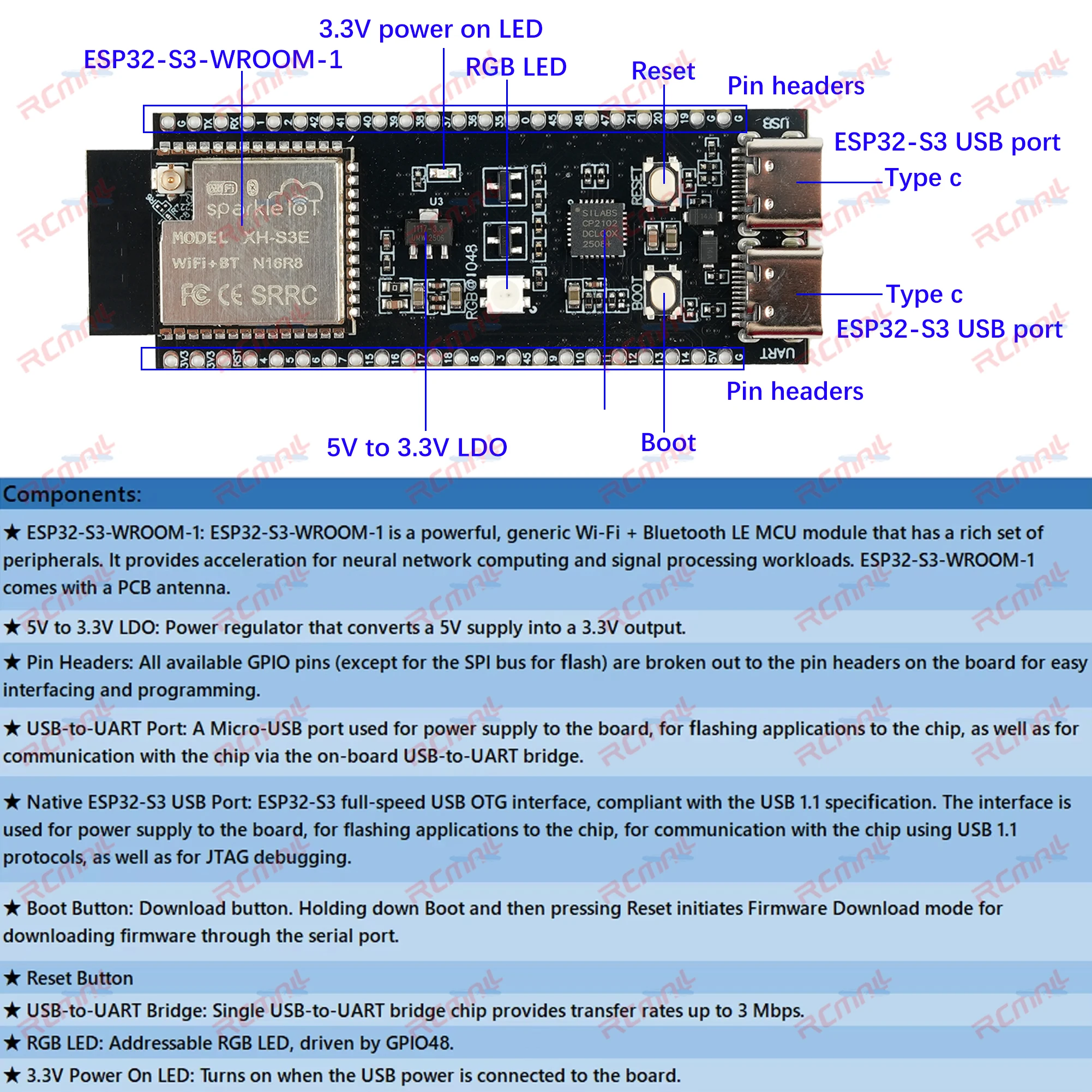 RCmall ESP32-S3-DevKitC-1 N16R8 Development Board Wi-Fi + BLE MCU Module Integrates Complete Wi-Fi and BLE Functions 16MB Flash