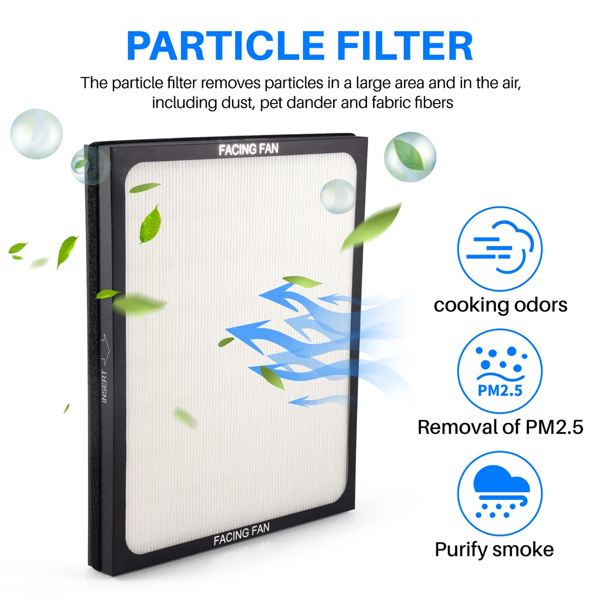 1Pcs True HEPA Filter for Blueair 200/300 Series Particle Filter Models 201, 203, 203 Slim, 205, 210B, 215B, 250E, 270E