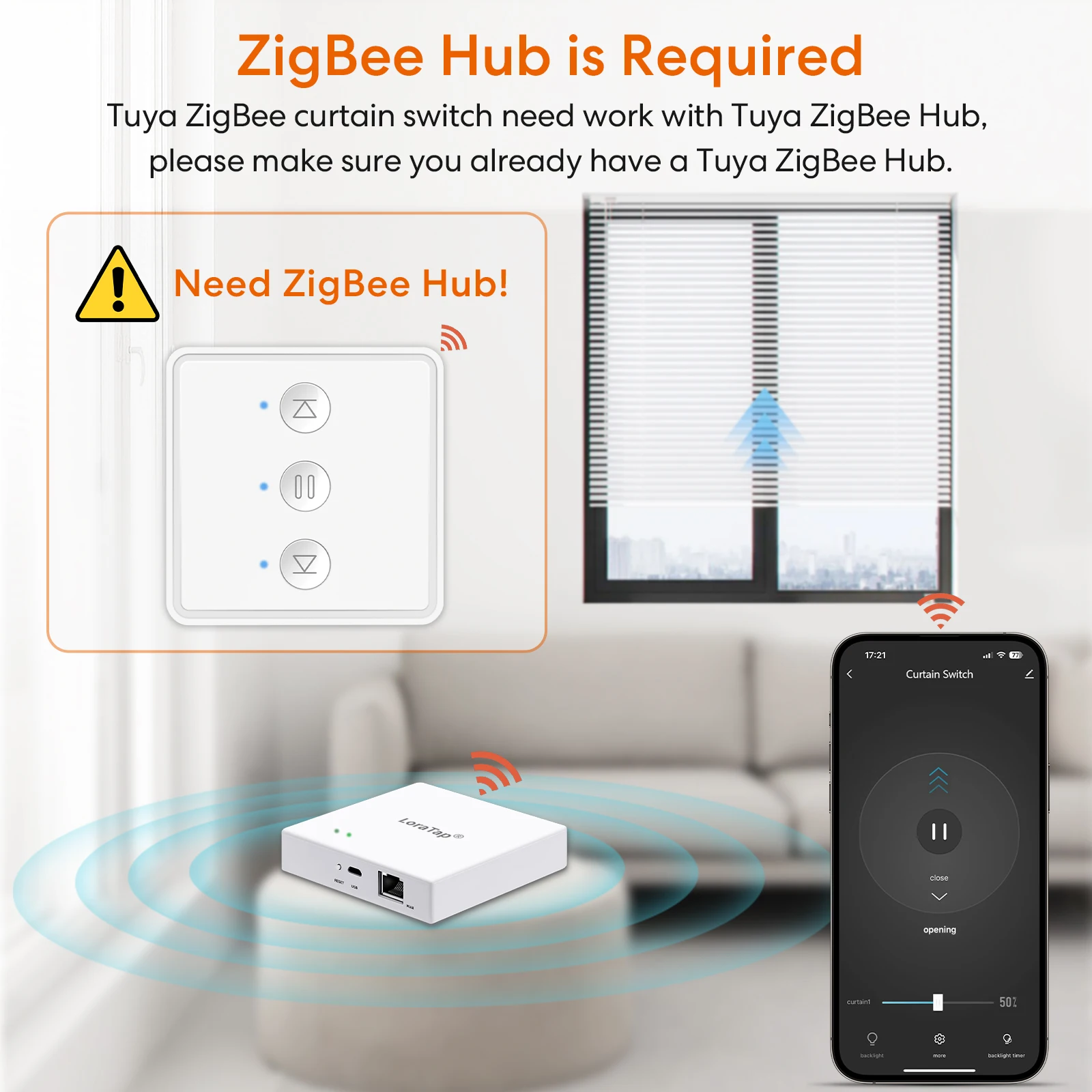 LoraTap Tuya Smart Life ZigBee Curtain Pushbutton Switch 80*80 Percentage Remote Control Work with Google Assistant Alexa