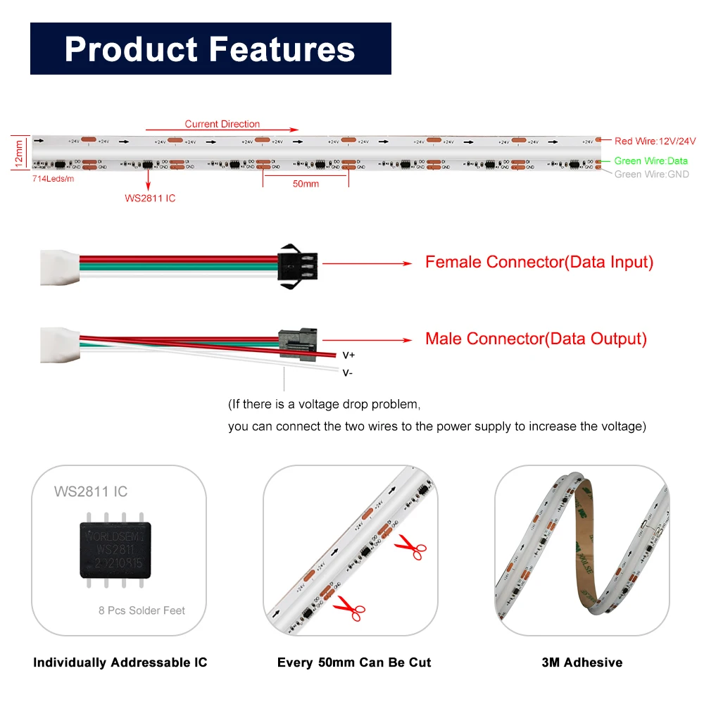 DC12V 24V WS2811 Full Colors COB FOB Led Light Strip Individually Addressable Smart Dream RGBIC High Flexible Density 720Pixel/M