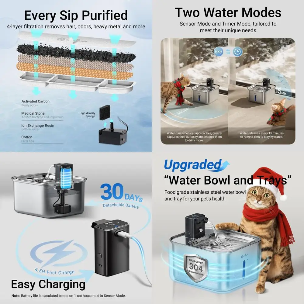 

Фонтан для кошек Беспроводной фонтан из нержавеющей стали, 101-унций/3 л Беспроводной фонтан для воды FurSink для кошек, фонтаны для кошек на батарейках