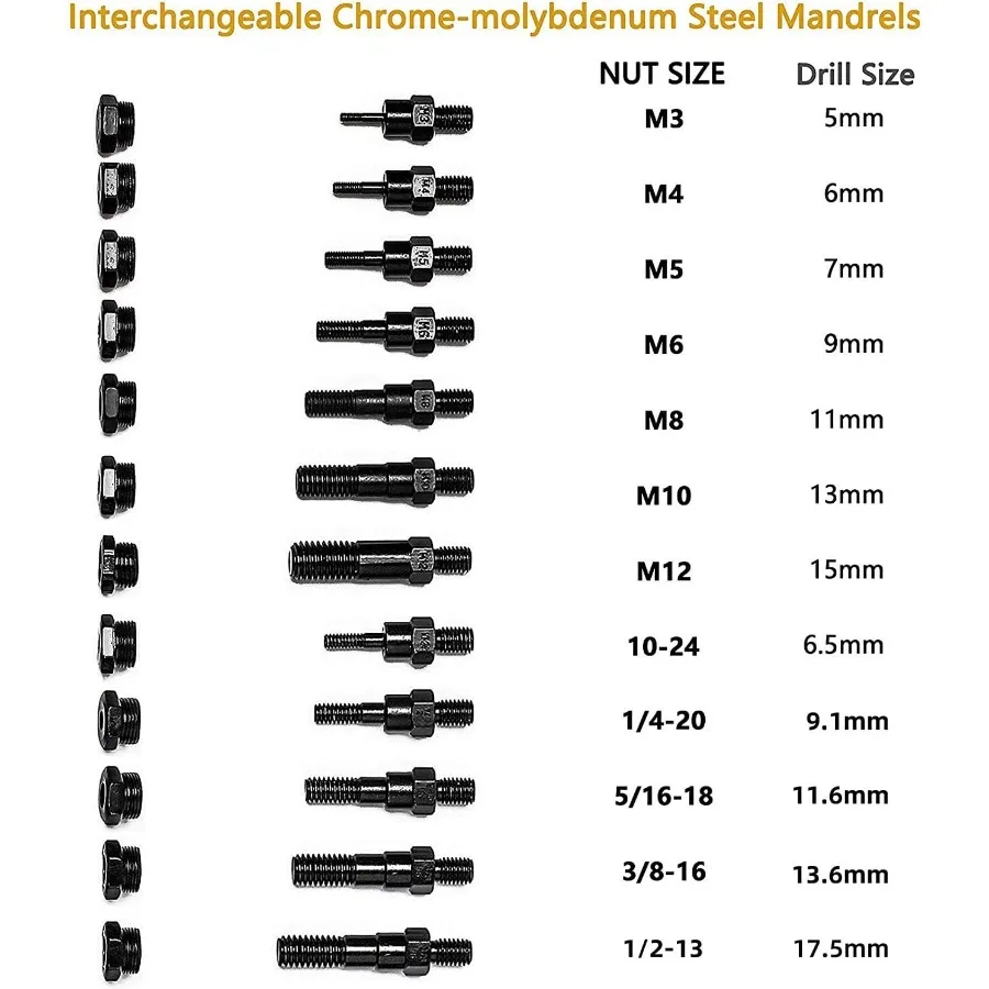 16インチ手動ブラインドリベッター、ナットセッティングシステム付き、自動車、航空宇宙、産業用途向け、M3 M4付属