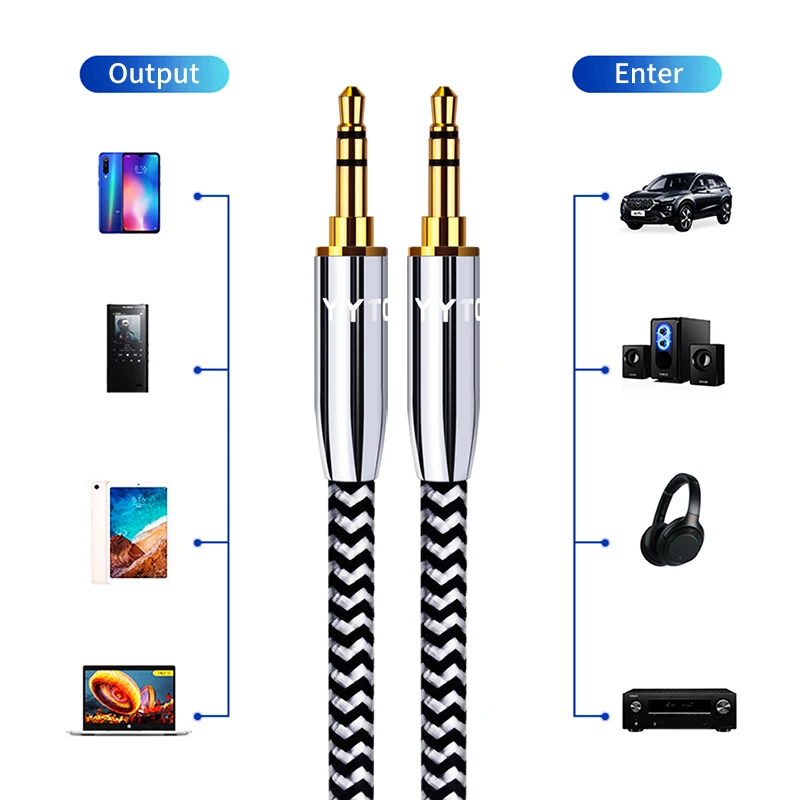 YYTCG HiFi 3.5mm to 3.5mm Earphone Connecting Wire AUX Audio Cable Male to Male 3.5mm Car Recording Cable