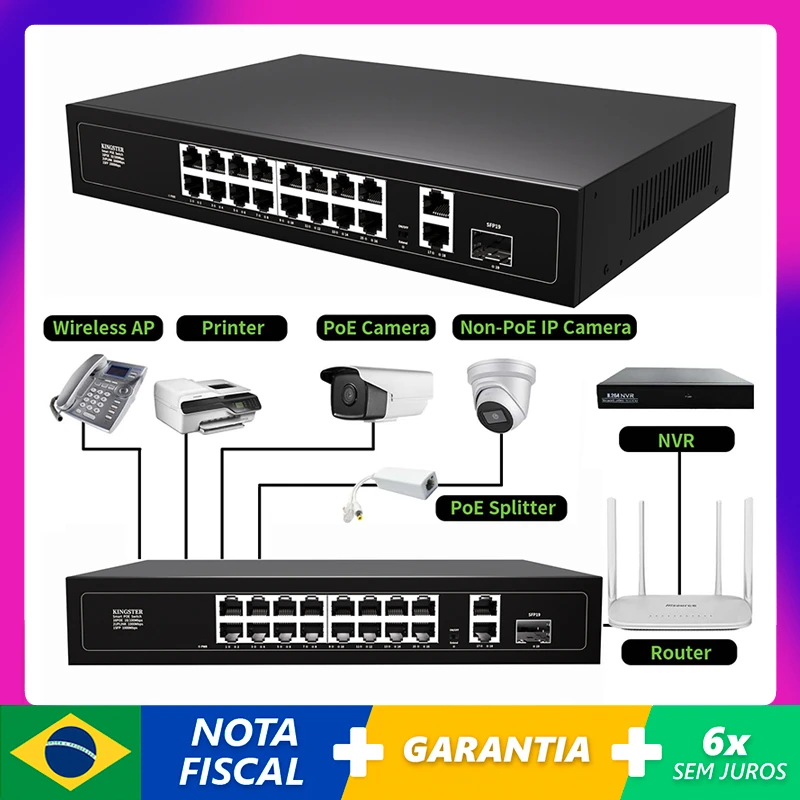 Switch Ethernet Gigabit POE, Potência Integrada para Câmera IP, 16 POE Portas, 2 Portas Gigabit + 1 Sfp  300W