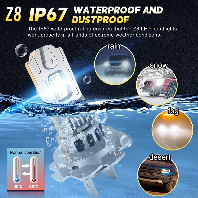 H7/h4 farol bi lâmpadas led para carro canbus 6500k 1500w luzes automáticas de alta potência mini ventilador turbo sem fio automóvel led farol