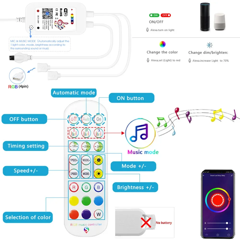 DC5V-24V TUYA Wifi LED RGB Controller Music Controller Double Output 24 Key IR Remote Controller For work with Alexa Google Home