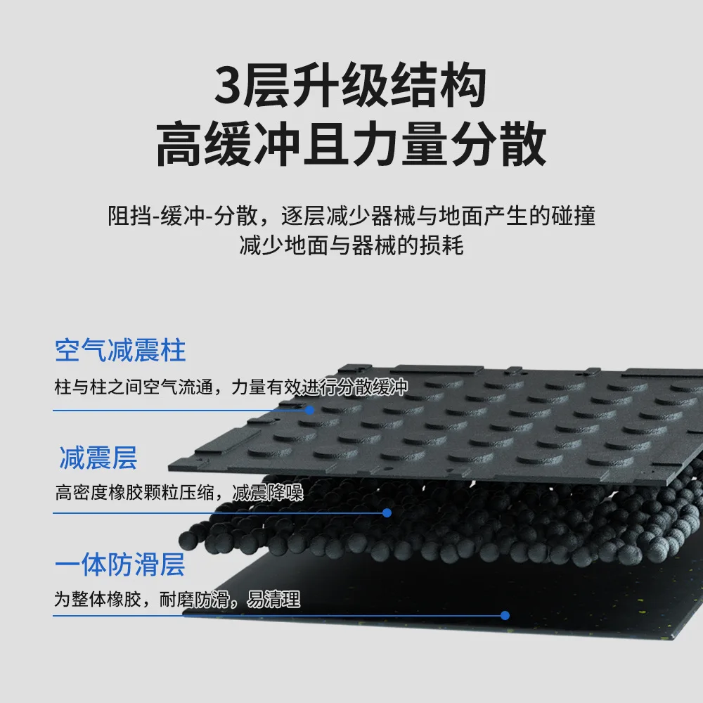 Rubber Gym Floor Mat 1x1m, Anti-Slip Shock-Absorbing Cushion for Dumbbell Barbell, Home Fitness Safety Pad